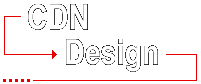 CDN Design